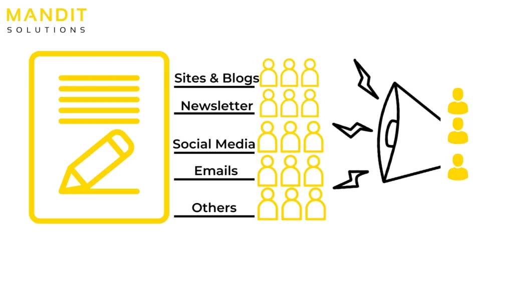 lEAD-GENERATION