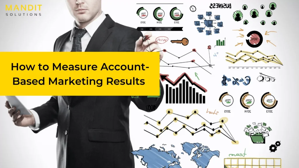 B2B Account Based Marketing Service