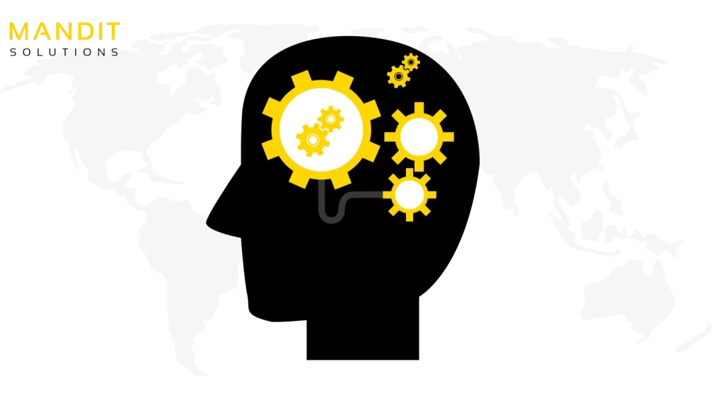 B2B Intent Based Marketing Service