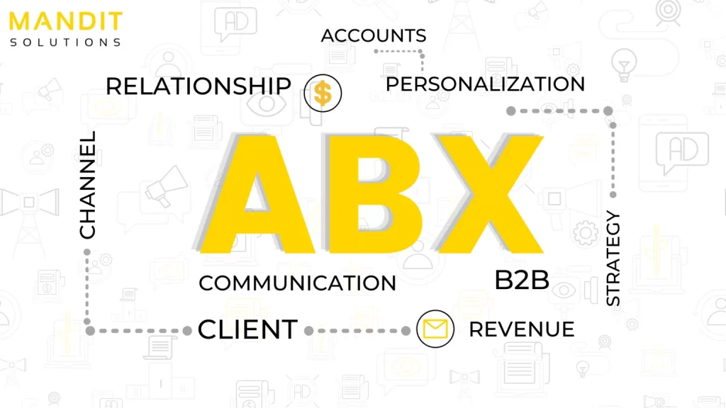 b2b sales and marketing services