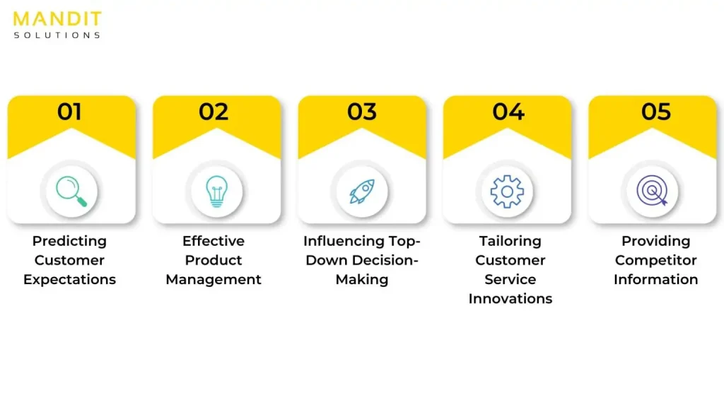 b2b sales and marketing services