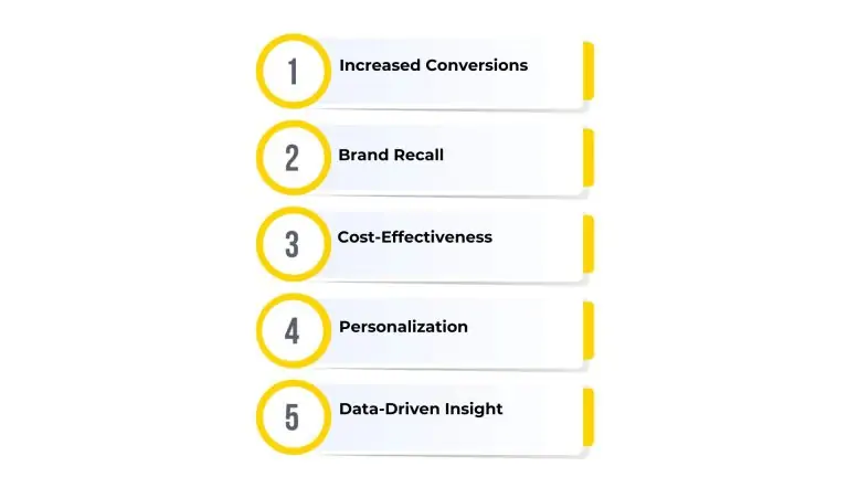 b2b sales and marketing services
