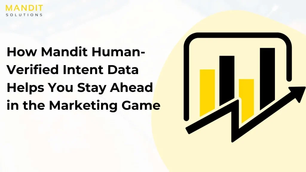 B2B Intent Based Marketing Service