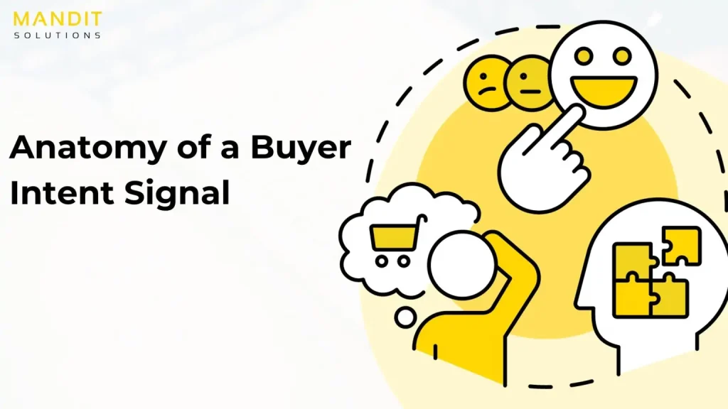 B2B Intent Based Marketing Service