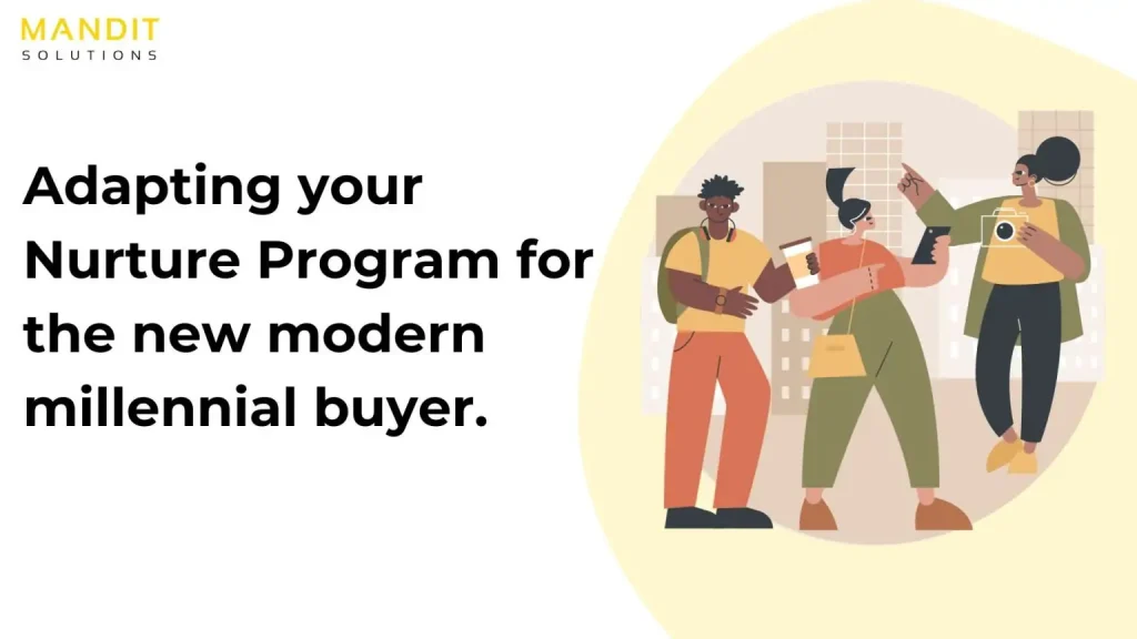 B2B Lead Nurturing Service
